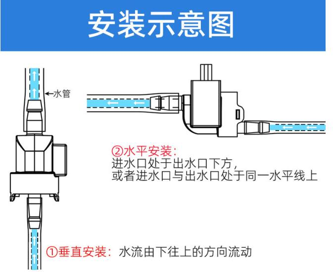 小型流量计流量控制原理及安装