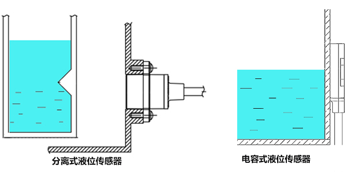 测量水位的传感器（测量水位的传感器——精准掌握水位动态）