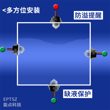 缺液检测自动加水等功能是如何实现的呢？