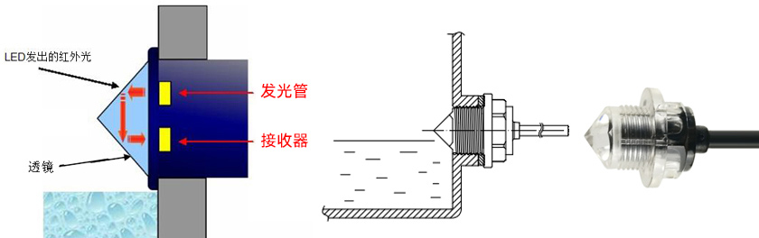 泡奶机防干烧功能如何实现的