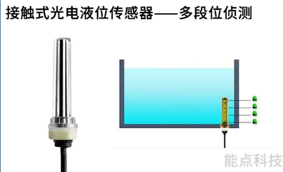 多段液位检测的传感器有哪些？