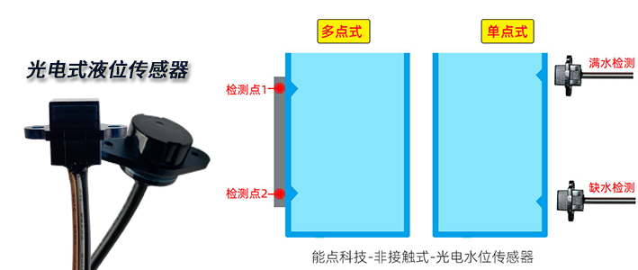 检测水箱水位传感器有哪些？