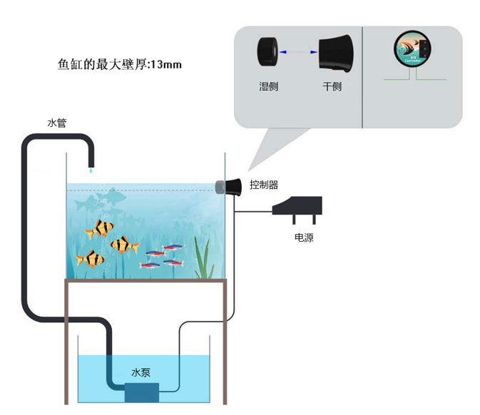 家里鱼缸缺水怎么实现自动加水补水功能