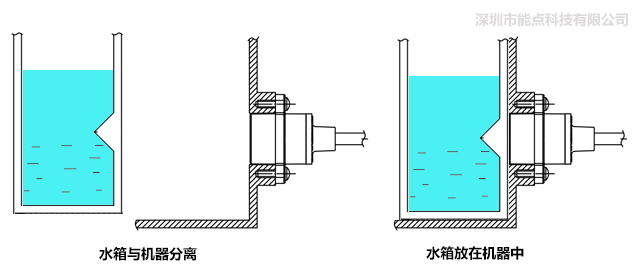 电蒸锅液位检测方案-分离式光电液位开关