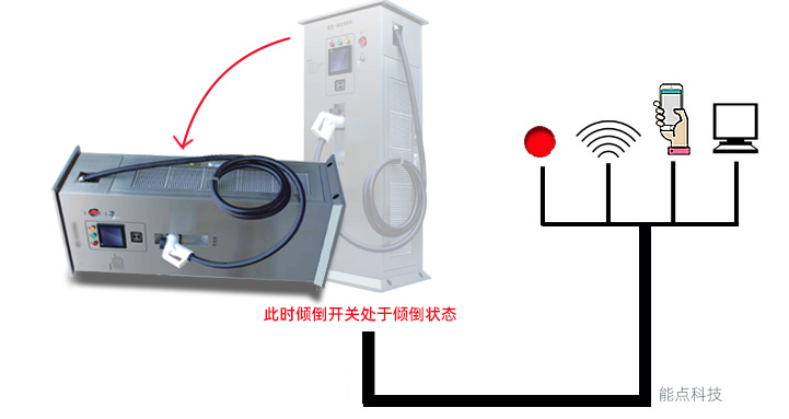倾倒开关在充电桩设备中起到了什么作用