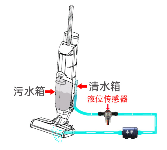 洗地机-清污水箱3.jpg