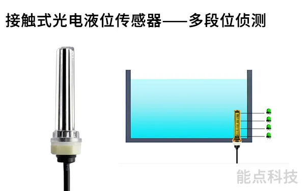 多段液位检测如何选择合适的液位传感器
