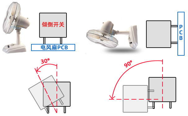 倾倒开关如何实现暖风机跌倒检测